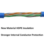 Manufacturer's Cat6A Cat6 Indoor/Outdoor Communication Cable 4Pair 23Awg CCA BC UTP STP FTP SFTP Network Lan Ethernet Cable - Image 3